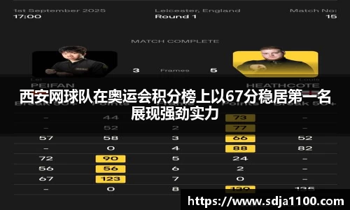 西安网球队在奥运会积分榜上以67分稳居第一名展现强劲实力