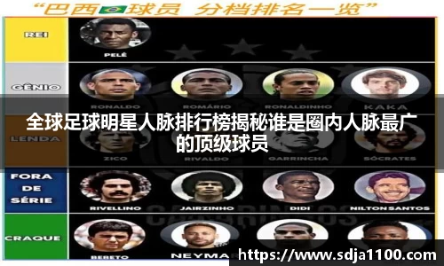 全球足球明星人脉排行榜揭秘谁是圈内人脉最广的顶级球员